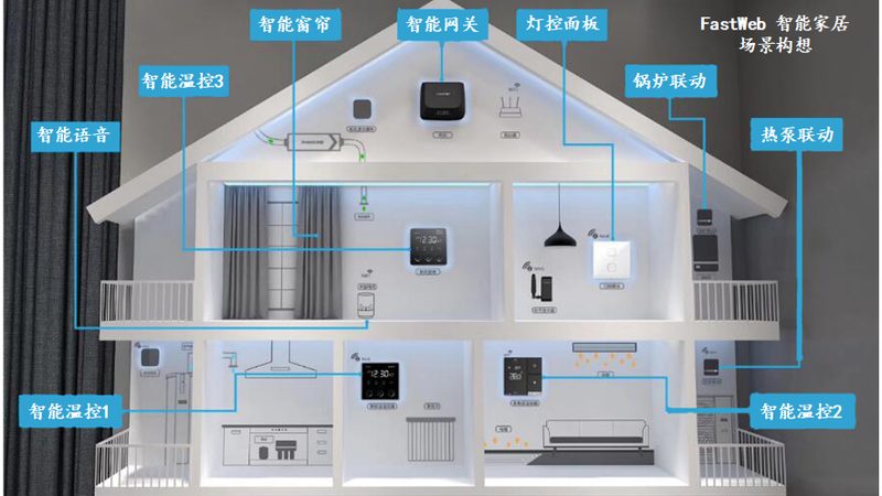 智能猫眼电池续航揭秘：续航时长与影响因素分析