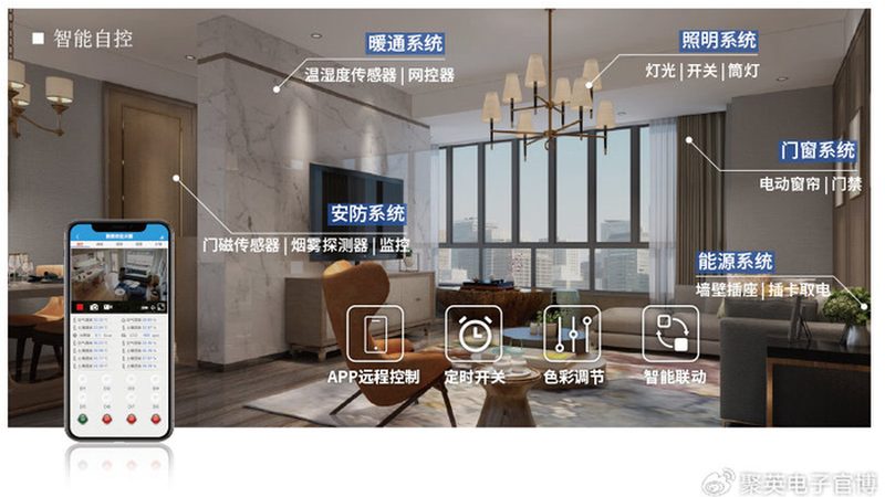 智能猫眼：安全与便捷的双重守护