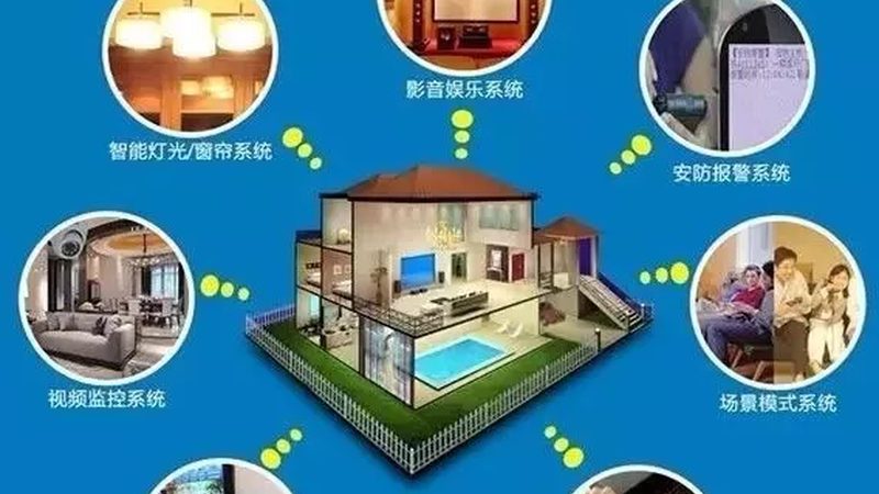 协议标准：互联互通，兼容性强