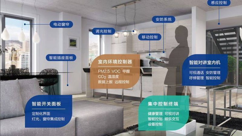 别墅背景音乐系统：如何合理预算安装成本